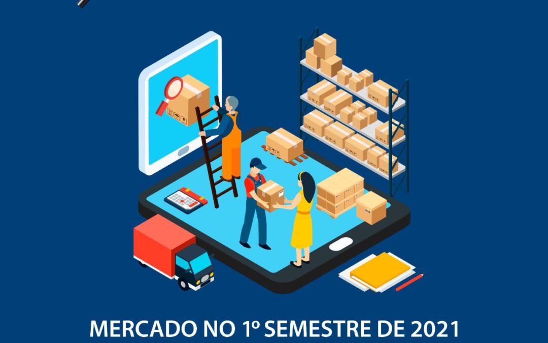 Pesquisa: Mercado no primeiro semestre de 2021