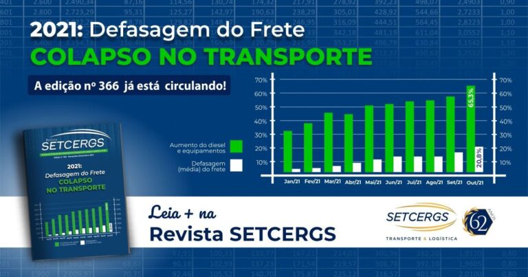 Revista SETCERGS: 22ª TranspoSul projeta R$1 bilhão em comercialização