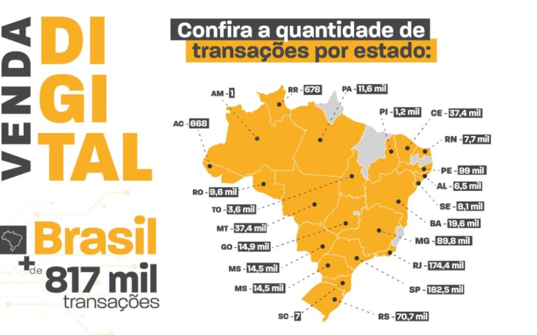 Adeus burocracia: ferramenta Venda Digital facilita transferência de veículos em todo o Brasil