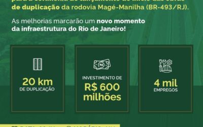 Lançamento das obras de duplicação da Rodovia Magé-Manilha (BR-493/RJ): um marco para o Transporte Rodoviário de Cargas